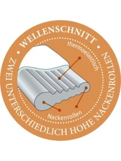 Nackenstützkissen "Revita Kontur" In Weiß -Haus & Harmonie paradies nackenstutzkissen revita kontur in weiss 3