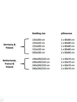 Flanell-Bettwäsche-Set "Nashwa" In Blau 11 Flanell-Bettwäsche-Set "Nashwa" In Blau -Haus & Harmonie zo home flanell bettwasche set nashwa in blau 4