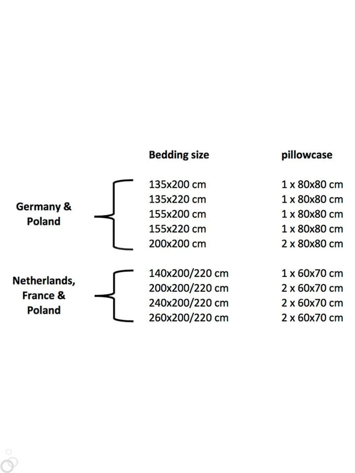 Flanell-Bettwäsche-Set "Nashwa" In Blau 7 Flanell-Bettwäsche-Set "Nashwa" In Blau – Bild 5